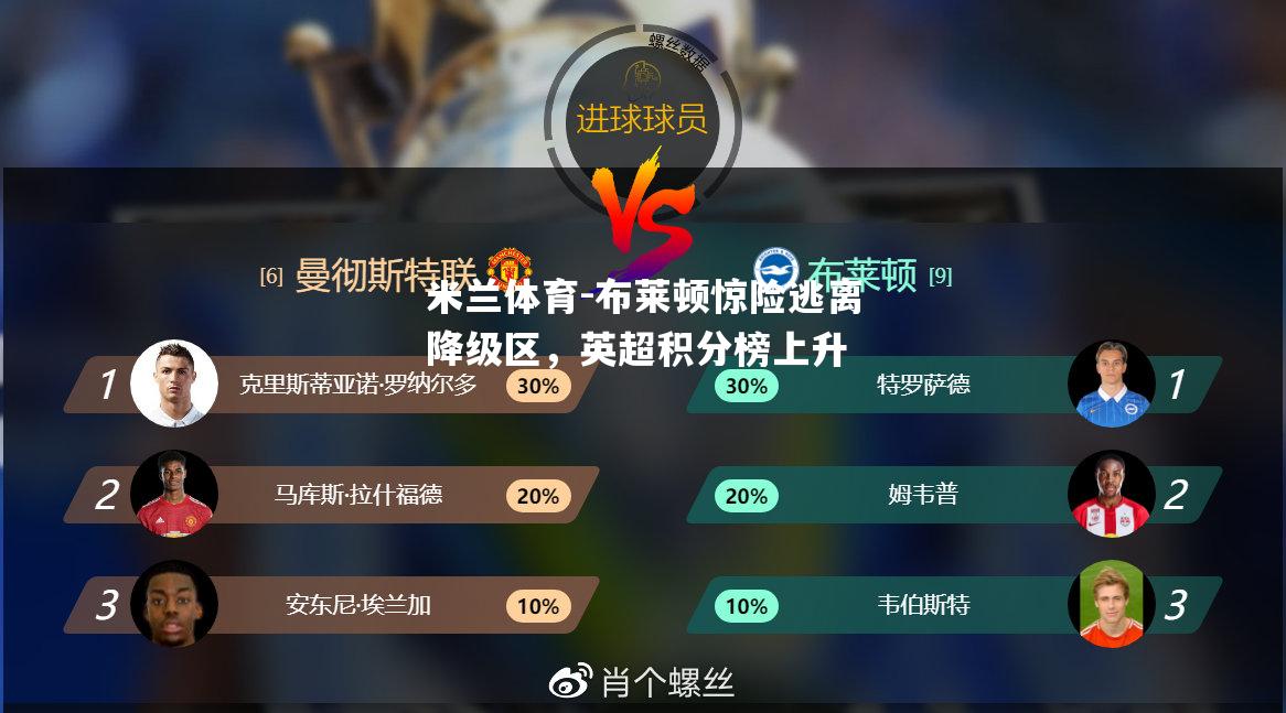 布莱顿惊险逃离降级区，英超积分榜上升