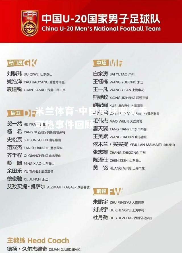 中国足球圈炙手可热事件回顾