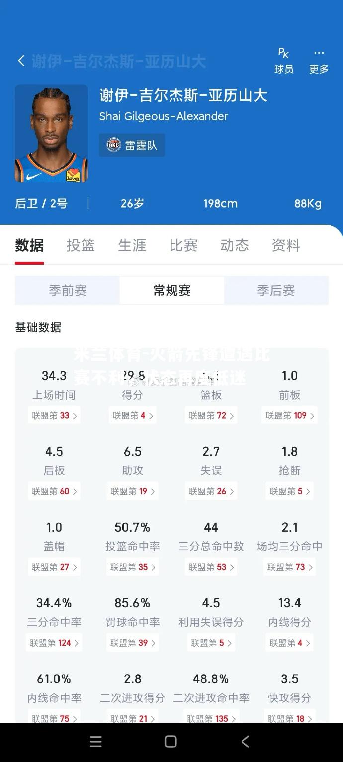 火箭先锋遭遇比赛不利，状态再度低迷